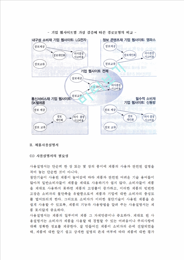 [소비자정보제작]소비자정보유형별제작.hwp